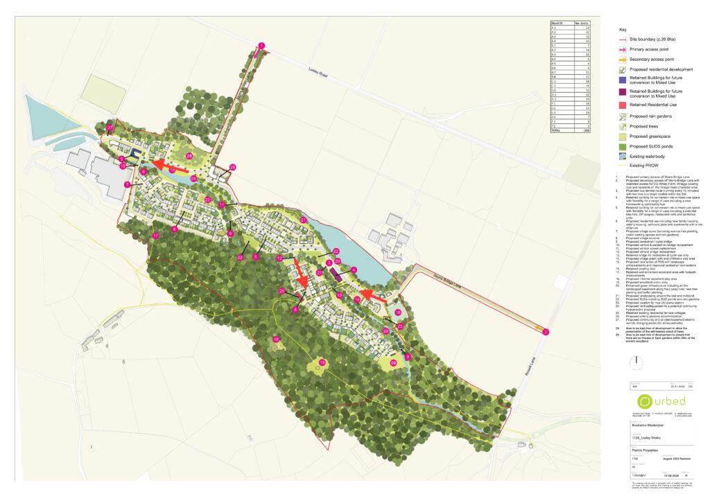 Illustrated masterplan of Urbed Loxley Valley 300-home development showing site layout and community spaces